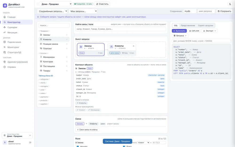 Конструктор: палитра на русском, холст со связями и готовый SQL с подсветкой