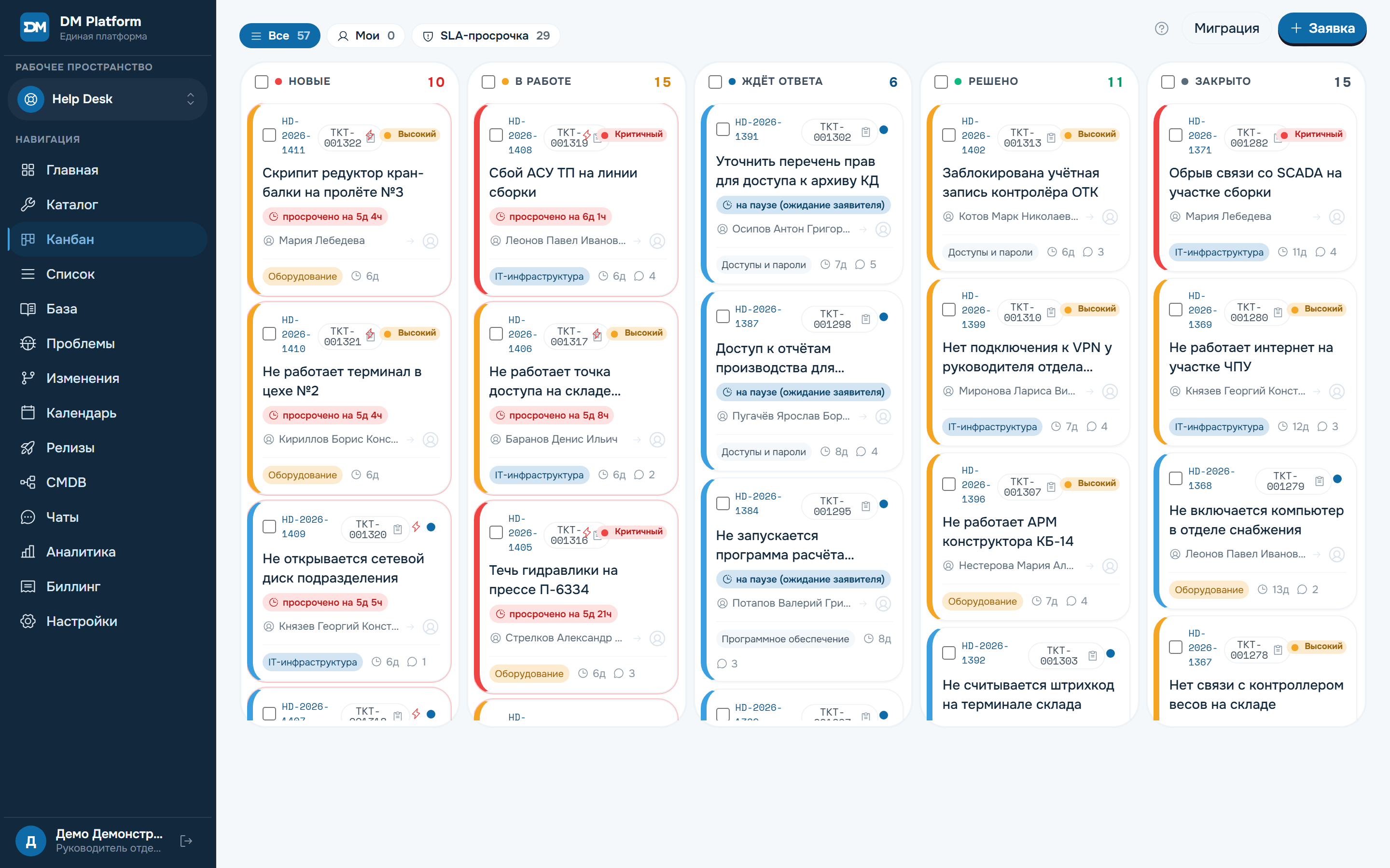 DM-Platform · Help Desk